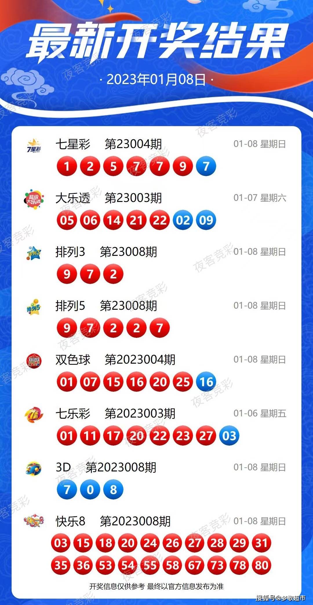 今晚9点30分，新澳彩票开奖揭晓，梦想与希望的碰撞新澳今晚上9点30开奖结果查询是什么