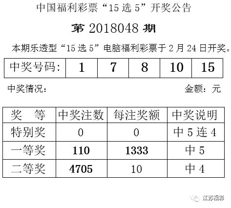 企业新闻 第5页