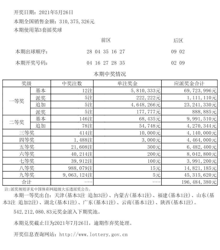 新奥今晚上开奖9点30分6