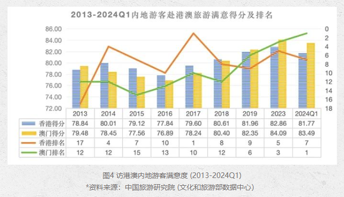 2045年，展望未来彩票的数字化与透明化—以澳门正版开奖结果为例2024澳门正版开奖结果查询