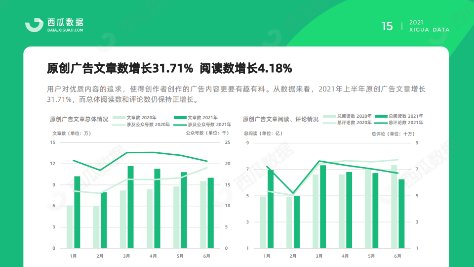 企业动态 第5页