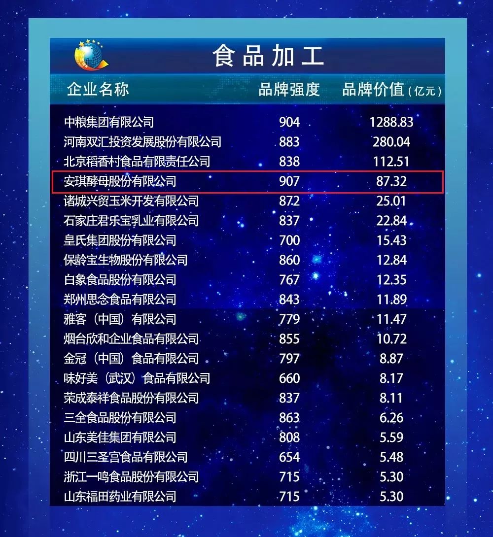 澳门新开奖记录今日揭晓，探索数字背后的奥秘与乐趣新澳门开奖记录查询今天开什么号码