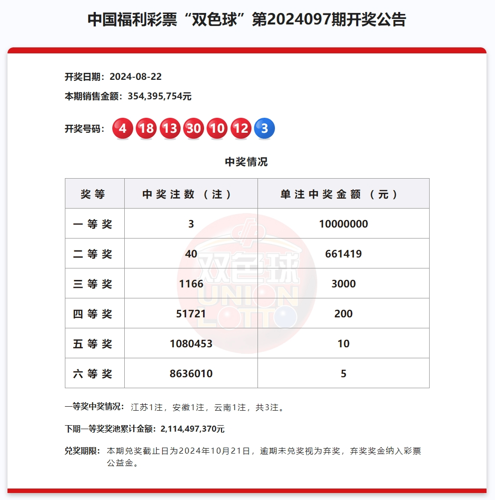 澳门今晚开奖揭秘，新一期彩票的期待与惊喜新澳门今晚开奖结果 开奖记录表