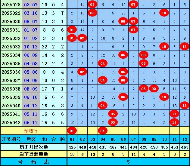 澳门近30期开奖号码的深度分析与趋势探索新澳门近30期开奖号码记录