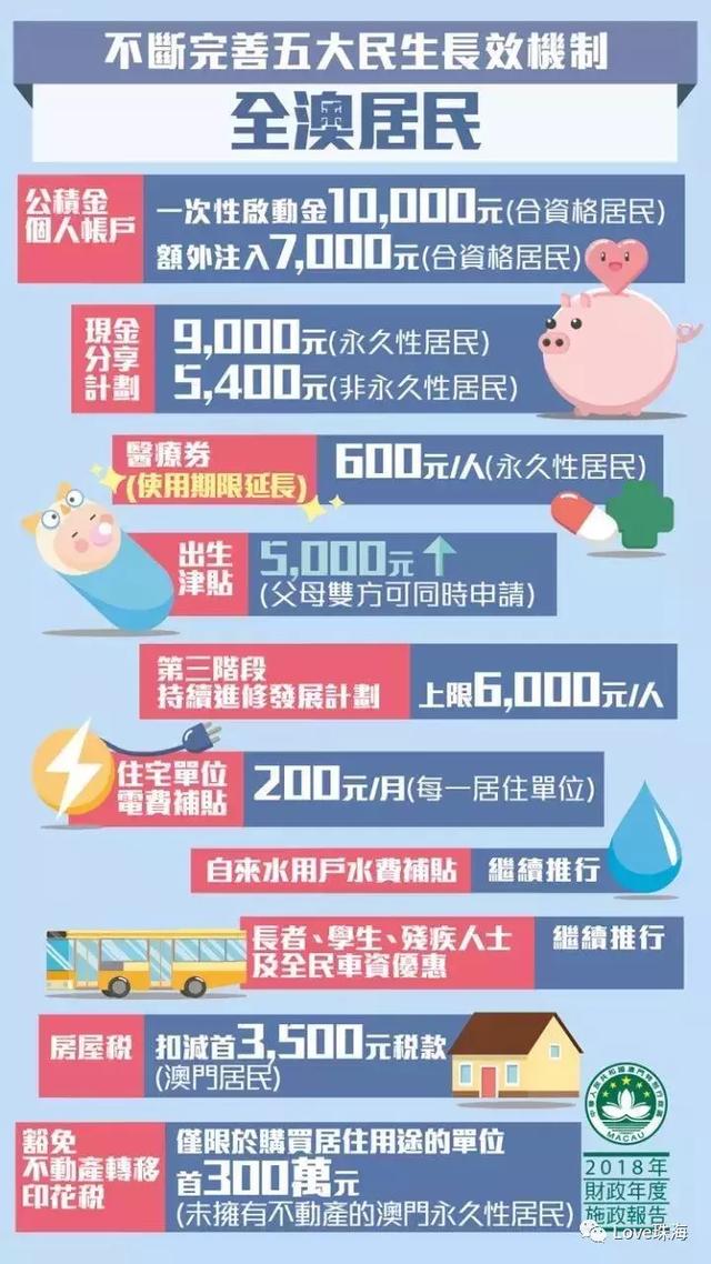 探索香港澳门，全面资料与T字谜的趣味之旅澳门香港6合开彩开奖网站记录香