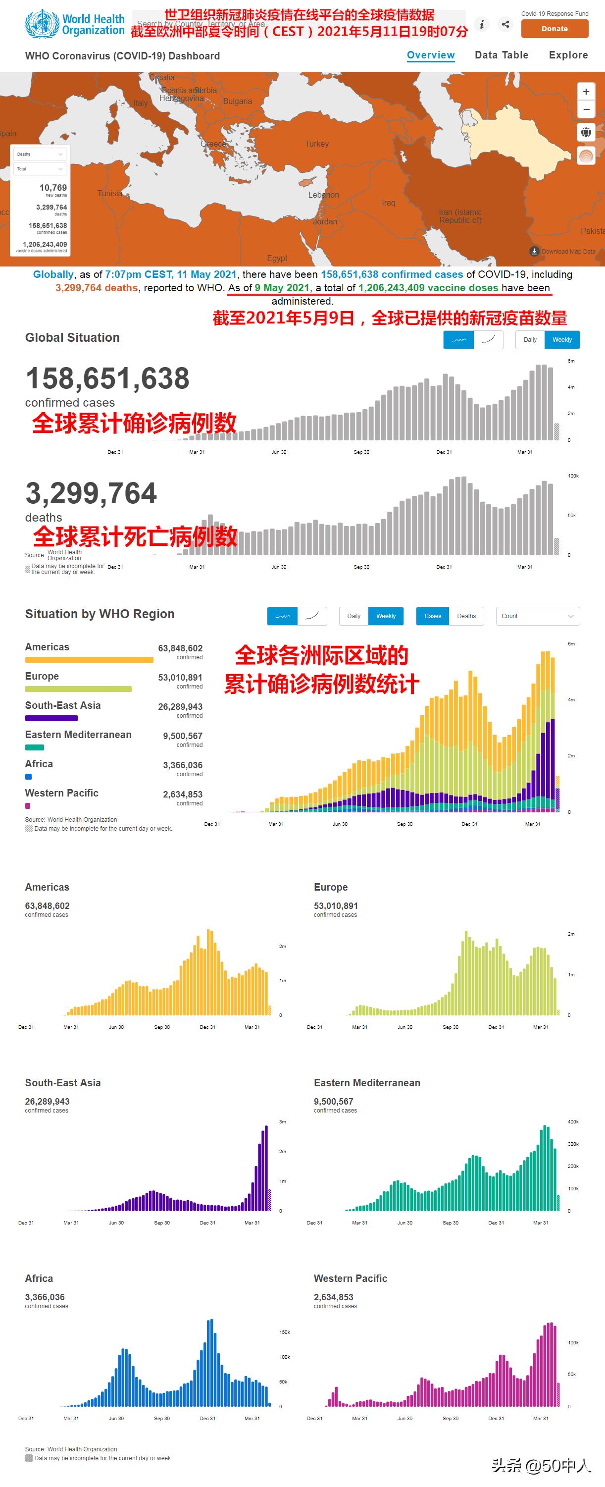 疫情新动态，全球视角下的新冠应对策略与挑战新冠疫情动态及应对策略