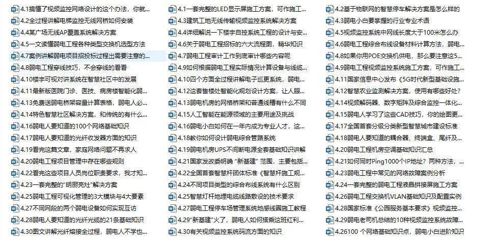 免费公开的二四六资料大全，解锁知识宝库，共享智慧资源二四六资料大全免费公开1一150