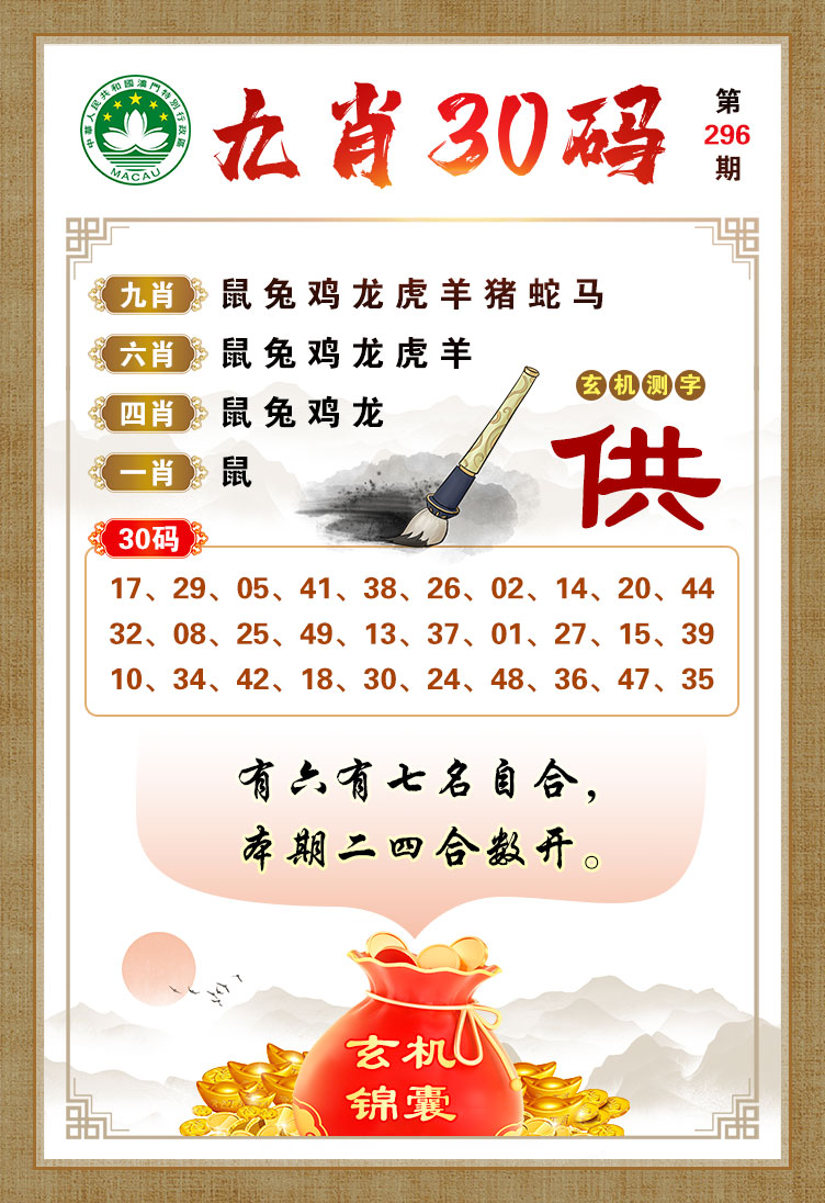 今晚必看，揭秘最准生肖预测的奥秘今晚一定出最准的生肖是哪个生肖