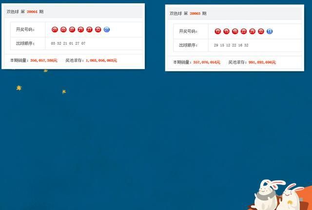 今晚开奖结果,期待与惊喜的交织今晚开奖结果 开奖号码