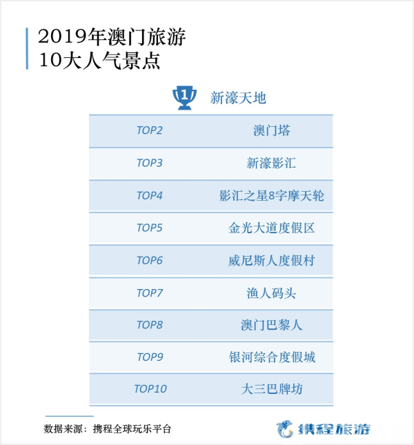 澳门6盒彩开奖情况最新消息汇总图表深度解析澳门6盒彩开奖情况最新消息汇总图表