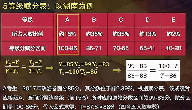 澳门6盒彩开奖规则详解图表大全澳门6盒彩开奖规则详解图表大全下载