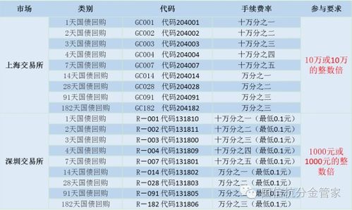 澳门6盒彩开奖规则详解图表最新版澳门6盒彩开奖规则详解图表最新版下载