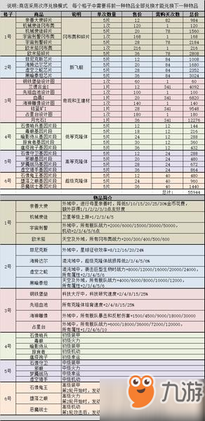 澳门6盒彩开奖规则详解汇总表格澳门6盒彩开奖规则详解汇总表格下载