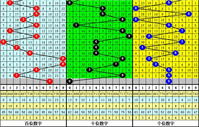 2025年5月26日 第2页