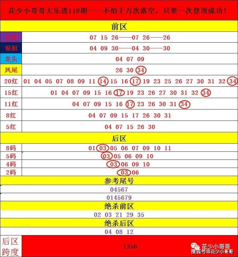 澳门6盒彩49个号码，全面解析与价格表大全澳门6盒彩49个号码多少钱啊图片及价格表大全下载
