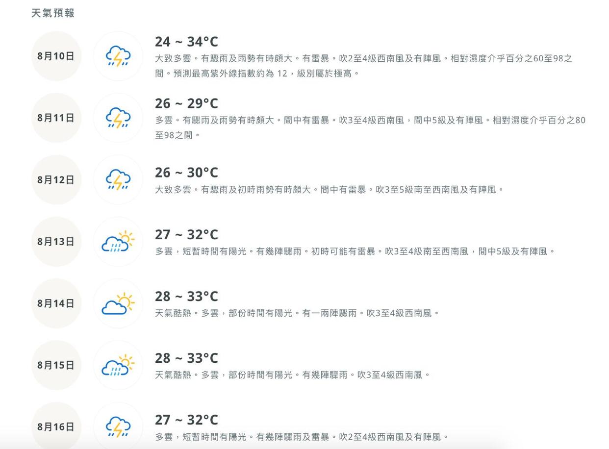 澳门6月份天气温度表图片及最新消息澳门6月份天气温度表图片最新查询最新消息