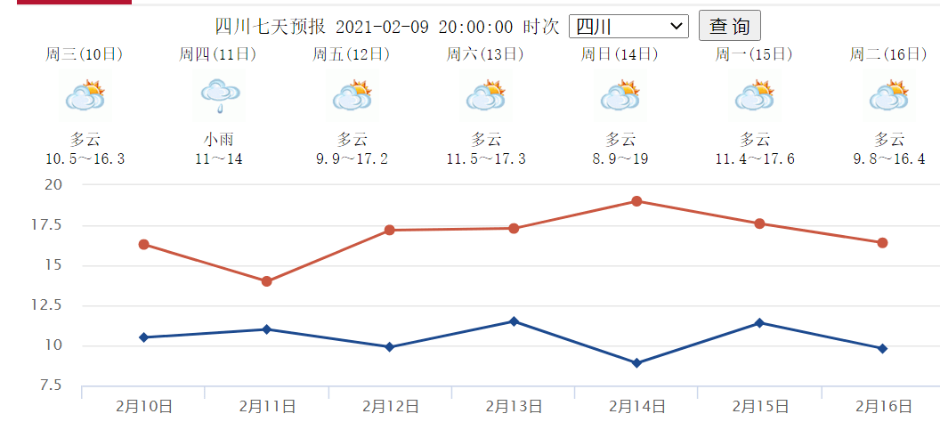 澳门6月份天气温度一览，最新版数据图表下载指南澳门6月份天气温度表格图片最新版下载