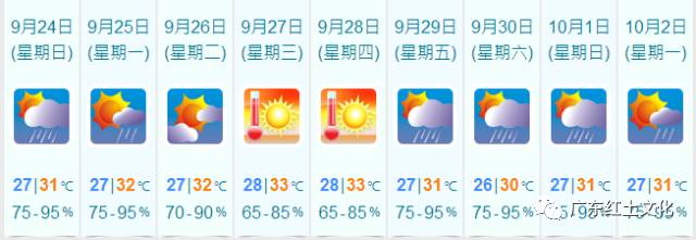 澳门6月份天气温度表一览，高清图片版最新解读澳门6月份天气温度表一览表图片高清最新版下载