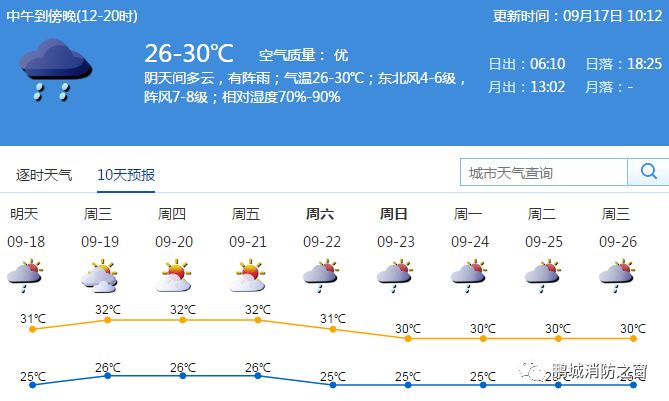 澳门六月天，炎夏风情与最新天气温度图鉴澳门6月份天气温度表最新消息图片大全视频