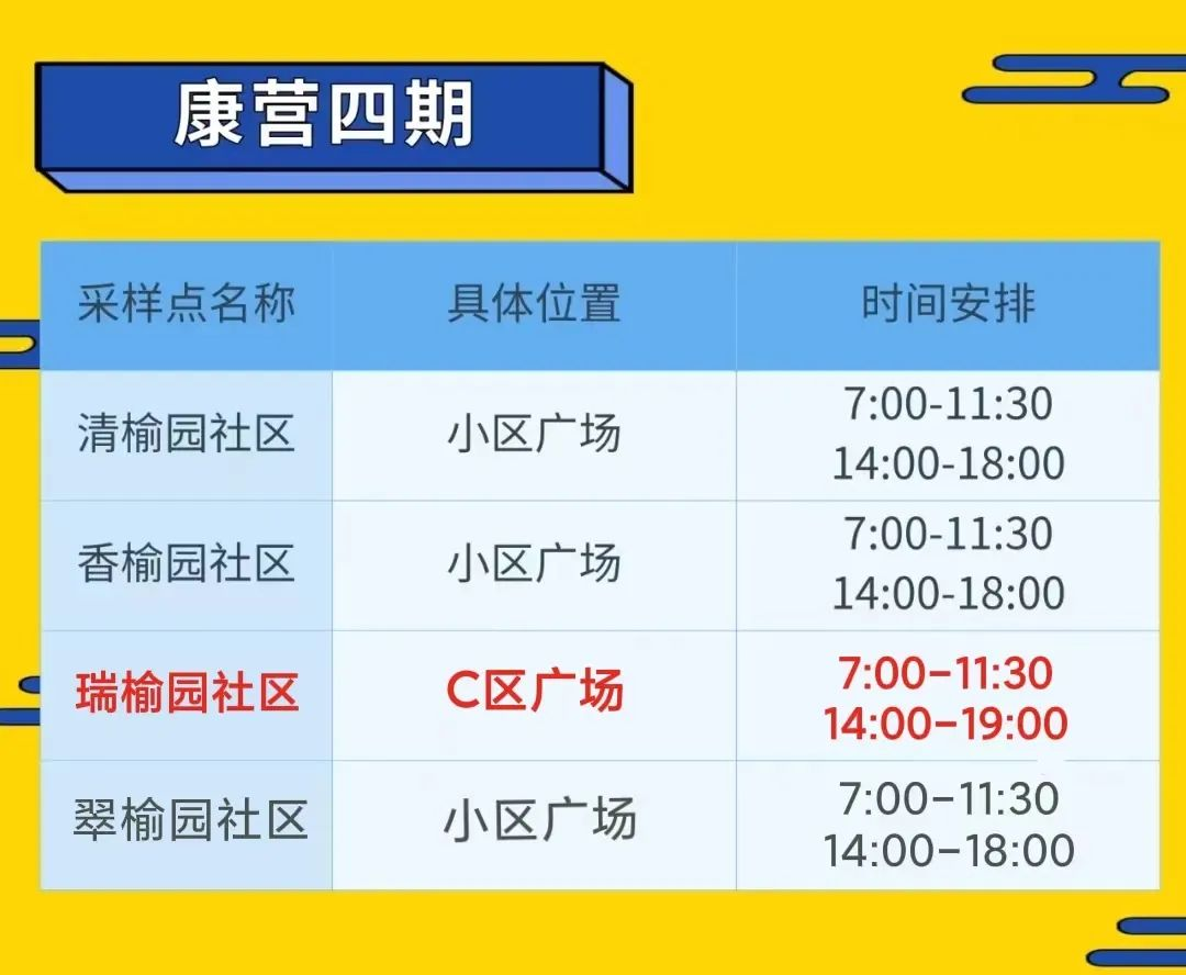 澳门6月份天气温度表最新查询一览图解澳门6月份天气温度表最新查询一览表图片大全