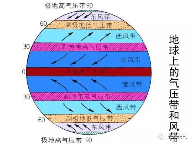澳门6月份天气温度揭秘,炎夏之下的舒适与惊喜澳门六月份气温多少度