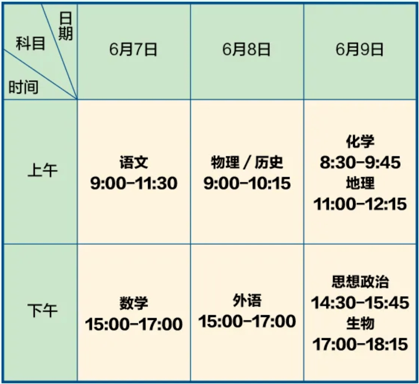 澳门6月份天气怎么样？视频讲解与地图下载指南澳门6月份天气怎么样呀视频讲解一下下载地图
