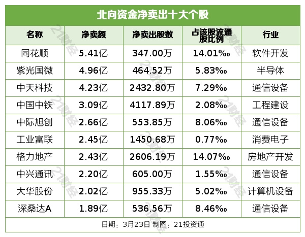 澳门6月中旬天气情况表图片大全,阳光与海风交织的六月序曲澳门6月中旬天气情况表图片大全集