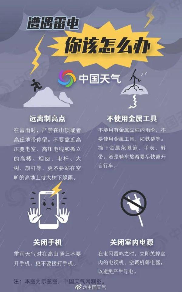 澳门6月中旬天气实录,晴雨交织的夏日画卷—图片与视频见证澳门6月中旬天气情况表图片及视频大全