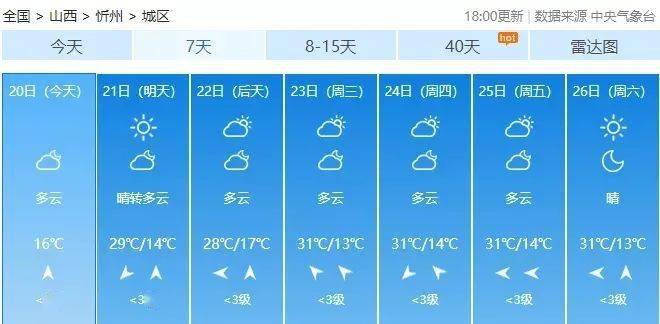 澳门6月中旬天气预报全解析，从晴空万里到微雨绵绵的细致观察澳门6月中旬天气预报视频大全集下载
