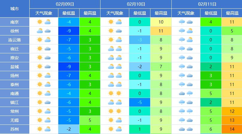 澳门6月中旬天气预报视频一览表最新版，热带气旋与舒适宜人的完美平衡澳门6月中旬天气预报视频一览表最新版下载