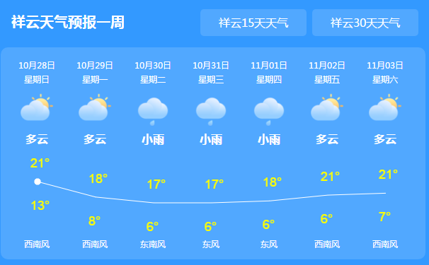 澳门6月份天气预报，尽享阳光与微风的完美结合澳门6月份天气预报表图片大全下载软件