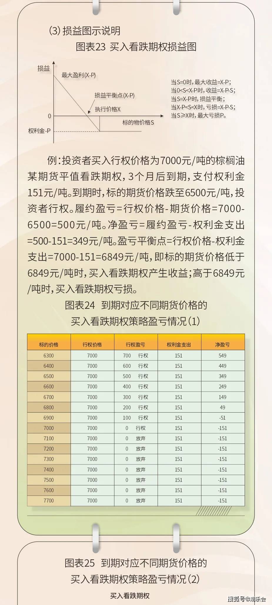 2025年6月1日 第18页