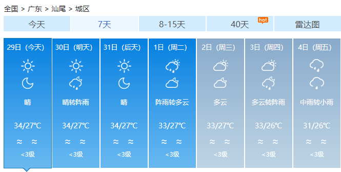 澳门6月份天气预报表一览，高清大图尽显热带风情澳门6月份天气预报表一览表图片高清大图大全