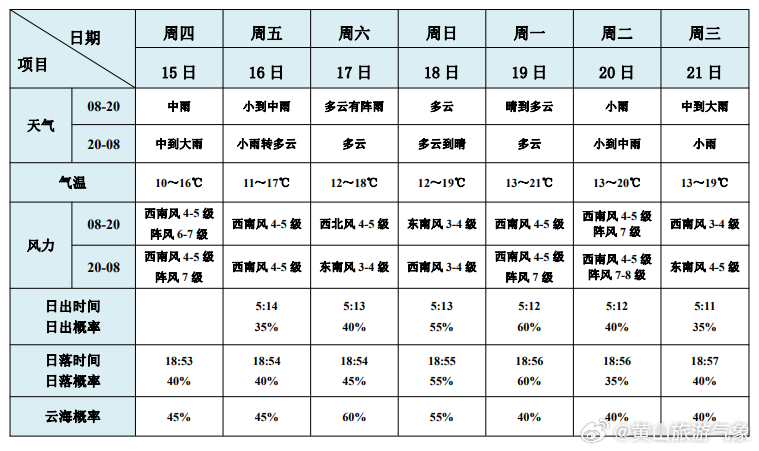 高清图片下载指南