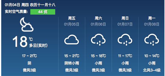 澳门6月份天气预报情况表图片大全一览澳门6月中旬天气