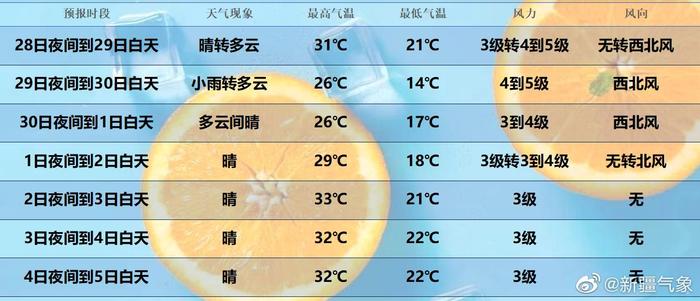 2025年6月2日 第18页