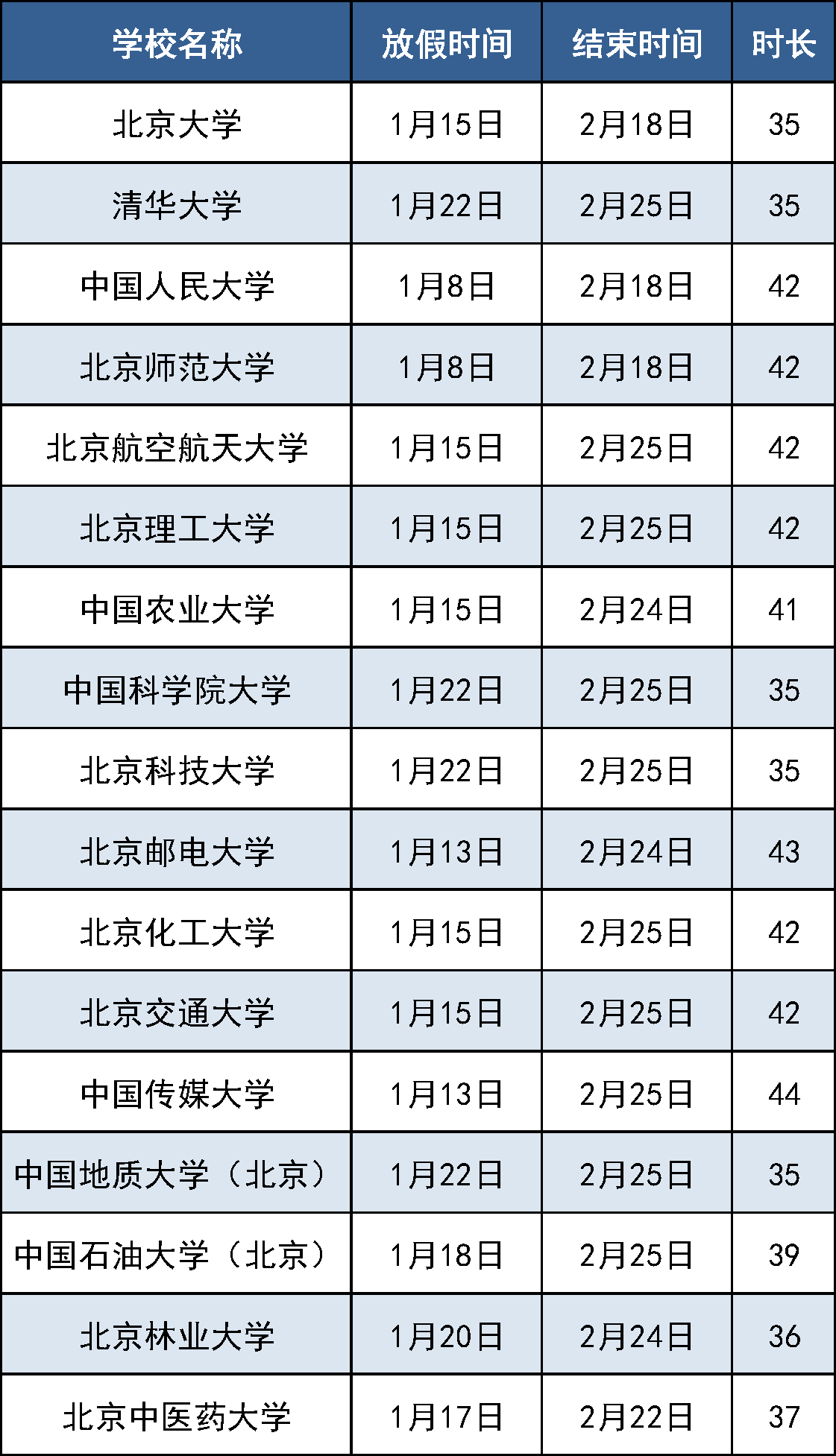 20图片解析