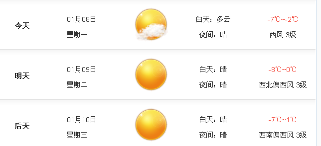 澳门6月份天气预报查询结果表图片下载最新版澳门6月份天气预报查询结果表图片下载最新版