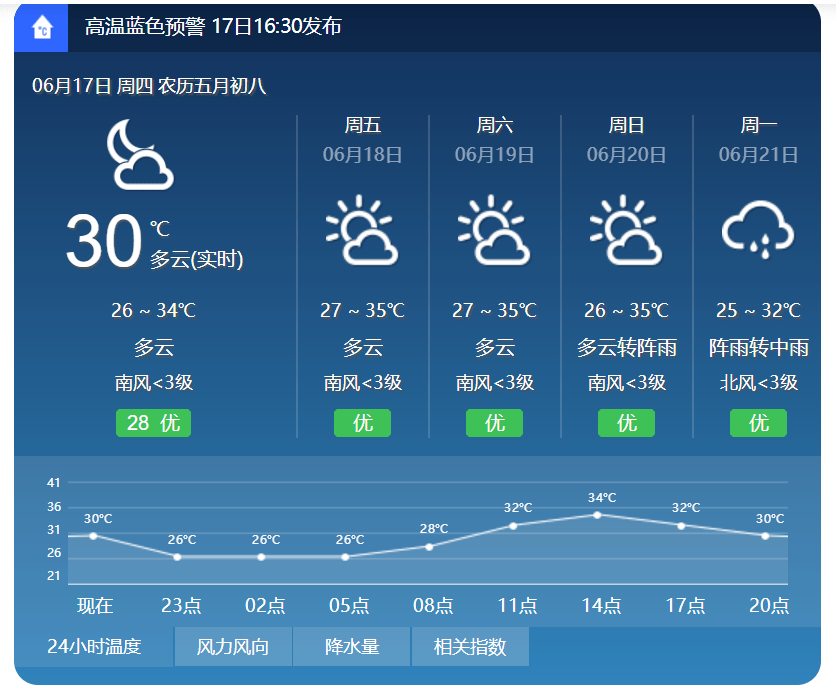 澳门6月份天气热吗？现在怎么样呀—视频讲解揭秘澳门6月份天气热吗现在怎么样呀视频讲解一下