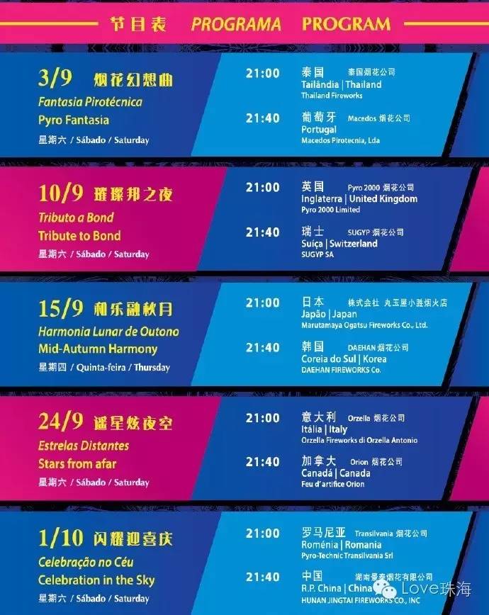 澳门6月天气 第9页