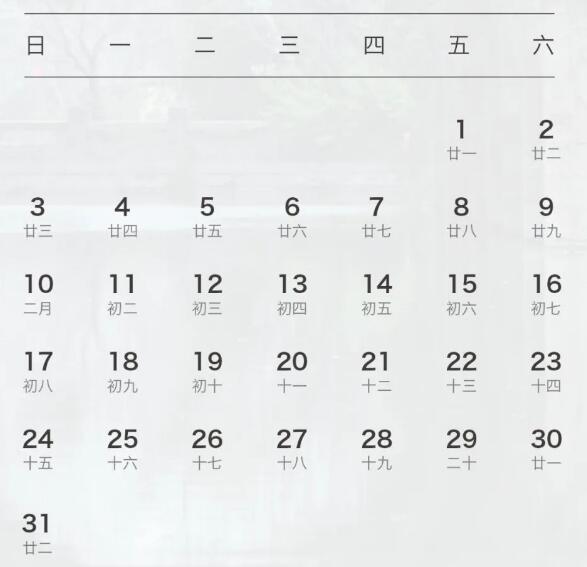 澳门6月份天气情况表最新一览图解澳门6月份天气情况表最新一览表查询图片大全